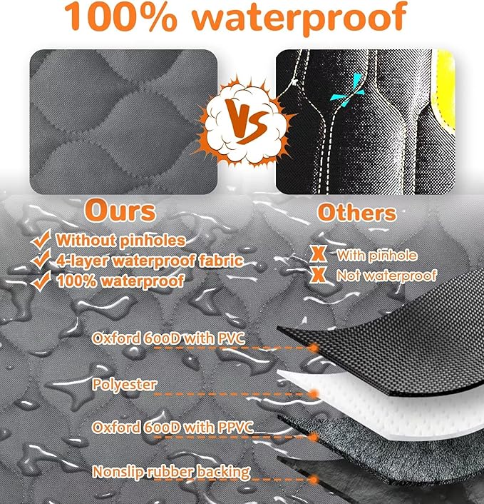 URPOWER Dog Car Seat Cover for Back Seat - Waterproof Car Seat Protector for Child Carseat & Pets, Nonslip Car Seat Covers for Full Size SUVs & Trucks