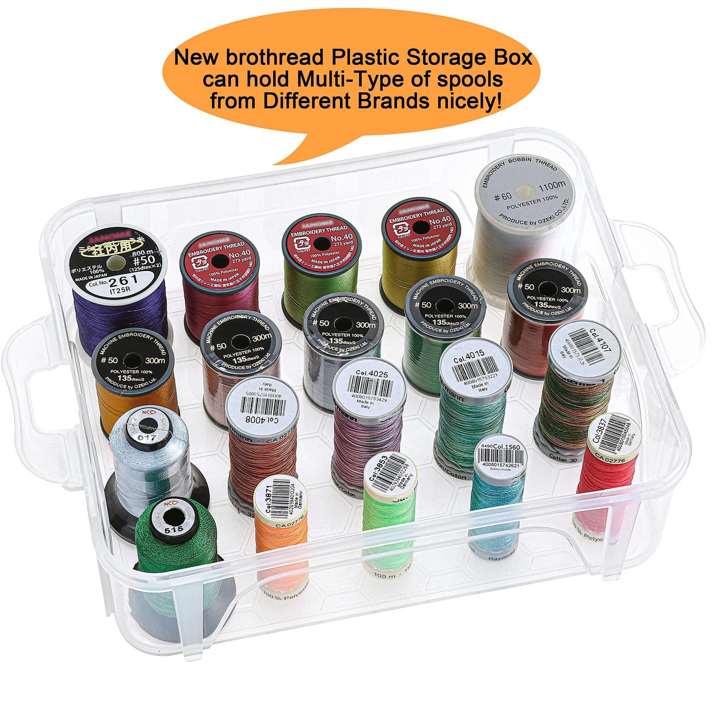 New brothread 2 Layers Stackable Clear Storage Box/Organizer for Holding 40 Spools Home Embroidery & Sewing Thread (Spool Size Requirement: Height≤2.2"/5.6CM; Width≤1.69"/4.3CM)