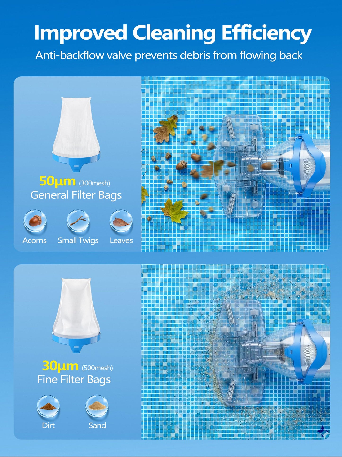 LanOcean 2026 Newly Cordless Pool Vacuum for Inground Pool, Flow Adjustable, Transparent Brush Head–Visible Cleaning, 19 GPM Powerful Suction Handheld Pool Vacuum for Above Ground Pool, 70Mins Runtime