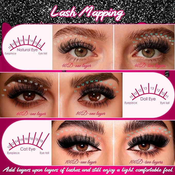 Lashes Fluffy Lash Clusters Thick Lash Clusters Kit Eyelash 640pcs Extension Kit False Eyelashes with Bond Seal Remover D Curl 80D100D 11-18mm