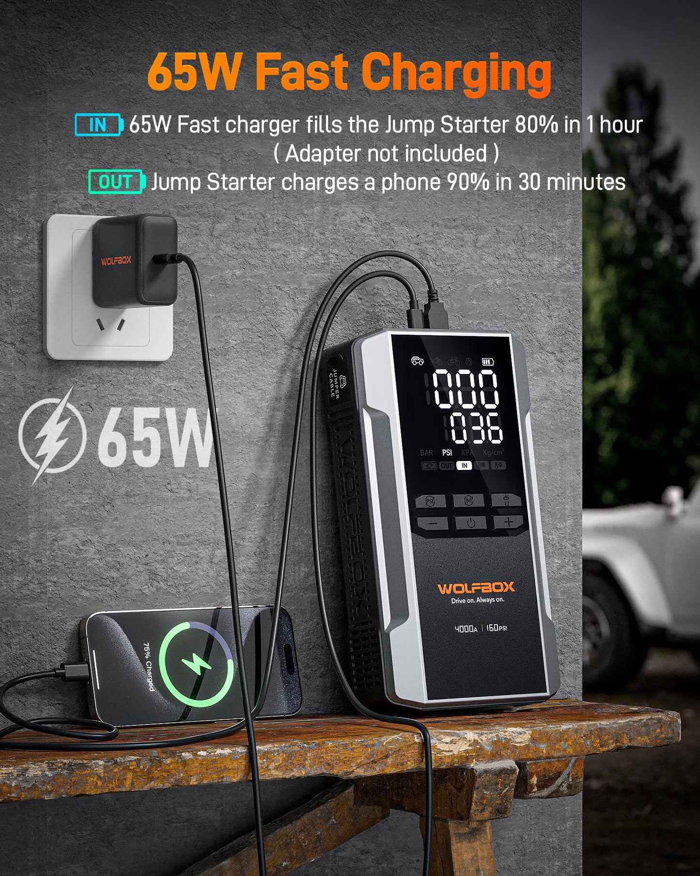 WOLFBOX 4000A Jump Starter with 160PSI Air Compressor, 12V Car Battery Booster, 88.8Wh Portable Jump Box (10.0 Gas/10.0L Diesel) with 65W Fast Charging, Tire Inflator, Jumper Cables, and LED Light