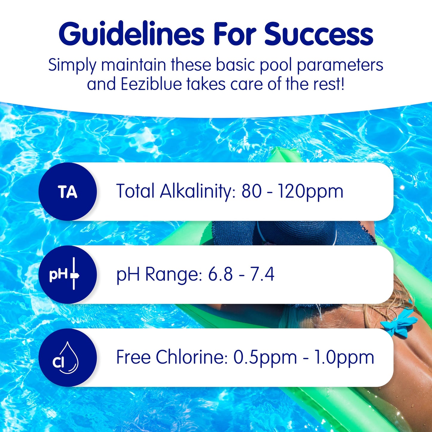 Eeziblue Monthly Algaecide for Swimming Pool — Patented Zn-Cu Synergy™, Treats Green, Black & Mustard Algae, Inground & Above Ground Pools, Up to 13,000 Gallons, Pre-Measured Dose
