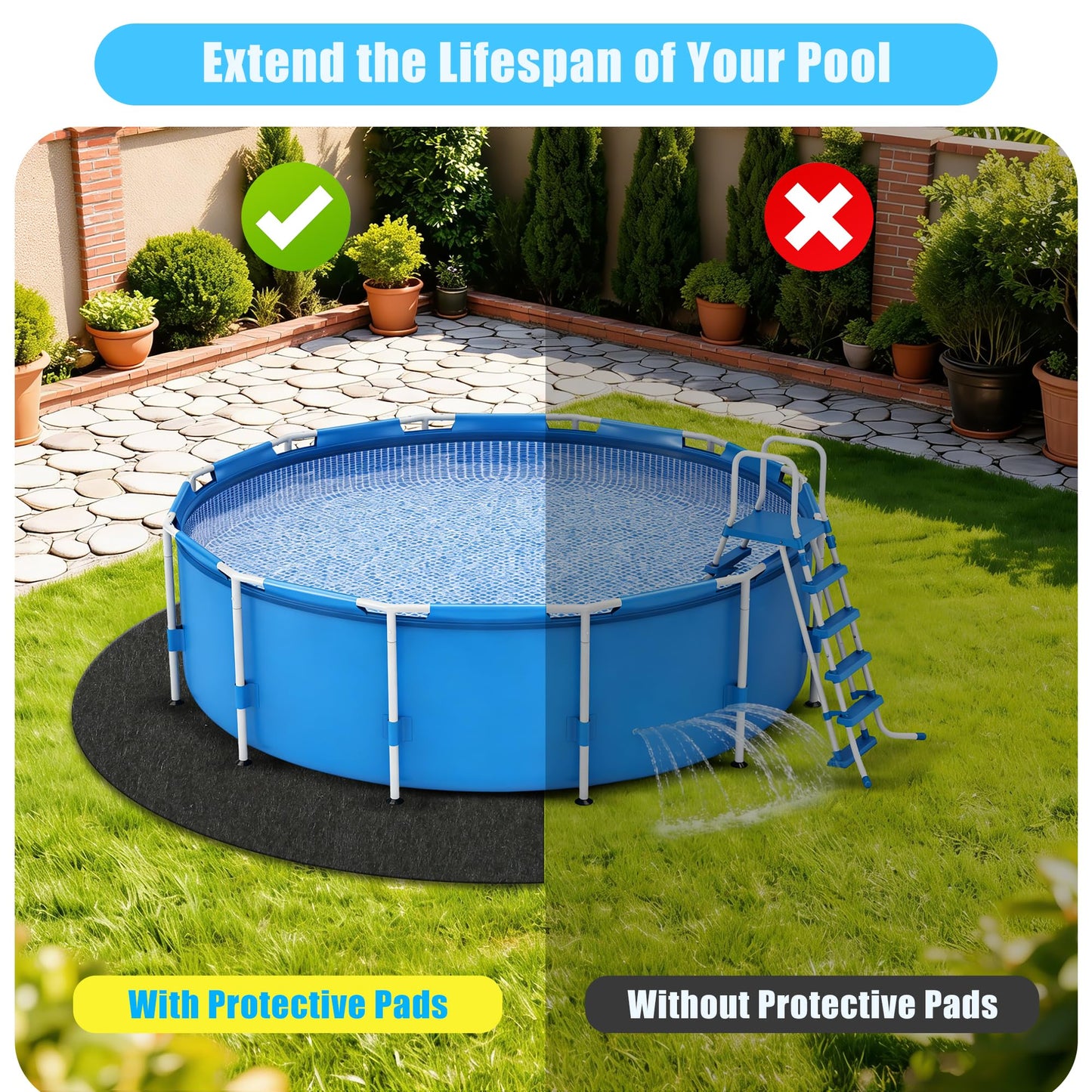 Whmayai 10ft Round Pool Liner Pad, 280g/㎡ Thickened Heavy Duty Above Ground Swimming Pool Ground Cloth, Under Pool Mat Protector for Bottom, Extend Liner Life