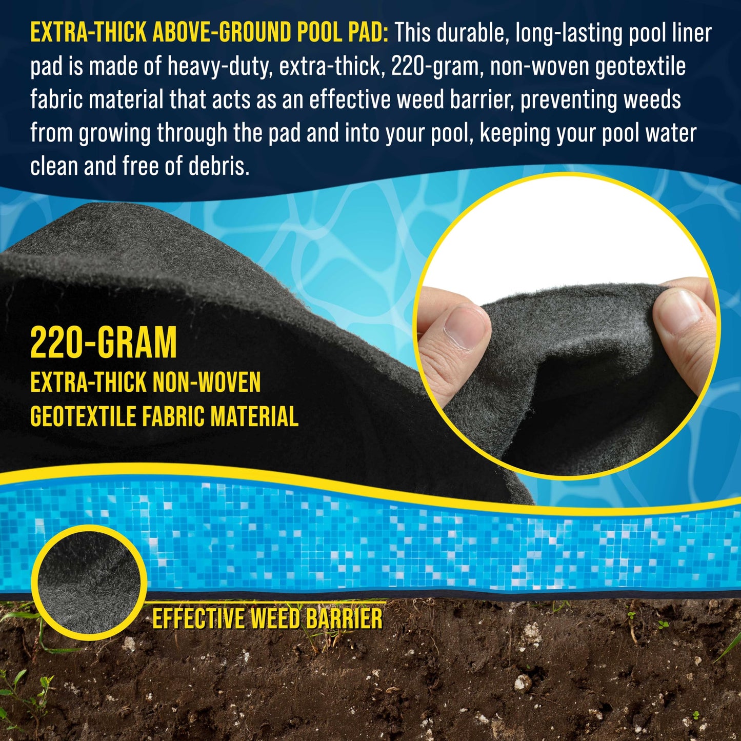 U.S. Pool Supply Ground Shield 24-Foot Round Heavy Duty Pool Liner Pad for Above Ground Swimming Pools - Protects Pool Liner, Prevents Punctures, Weed Barrier, Eco-Friendly Fabric - Extends Liner Life