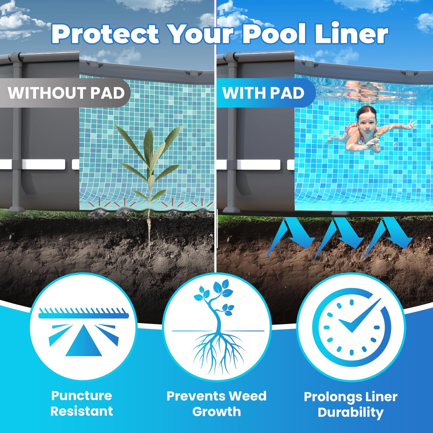 AquaJoyer 18' Round Thicker Heavy Duty Pool Liner Pad for Above Ground Pool, Pool Padding Underlayment for Pool Bottom, Protects Pool Prevents Punctures Weed Barrier Comfortable underfoot