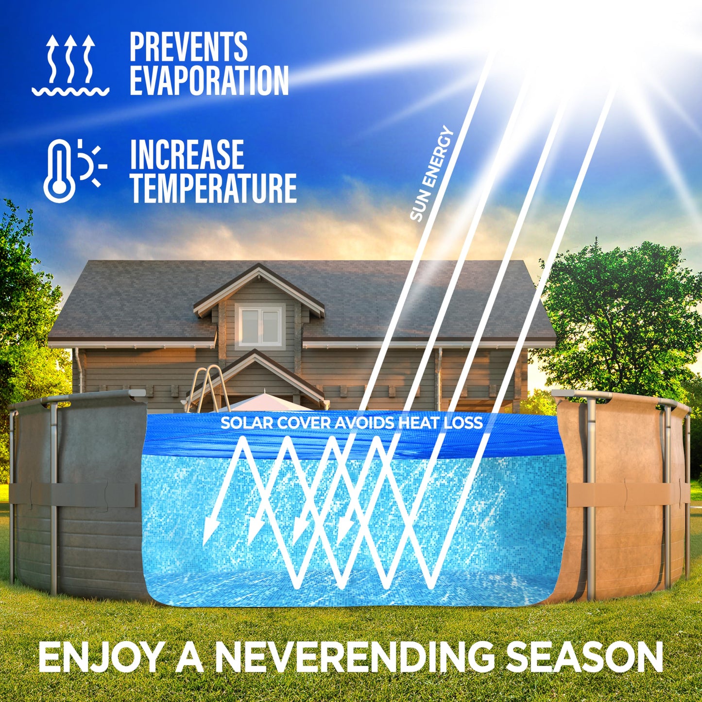 21 Foot Round Solar Cover for Inground and Above Ground Pools, 12 Mil - Premium Heavy Duty Solar Blanket for Above Ground Pool, Blue - Made in USA