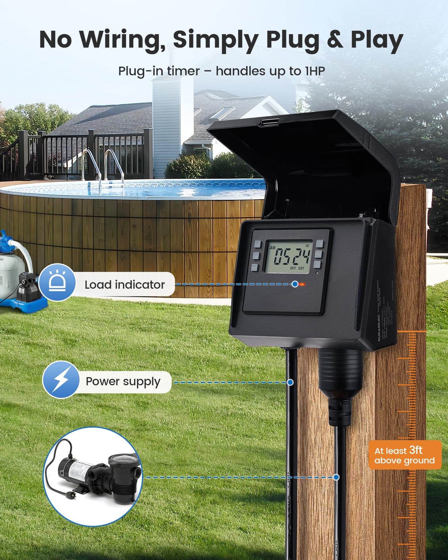 SURAIELEC Digital Pool Timer for Above Ground Pools, NEMA L5-20R Twist-Lock Plug-in Timer, 20A 125V 1HP, Programmable 7-Day Schedule, Weatherproof Cover, for Pool Pumps, Heaters and Lights