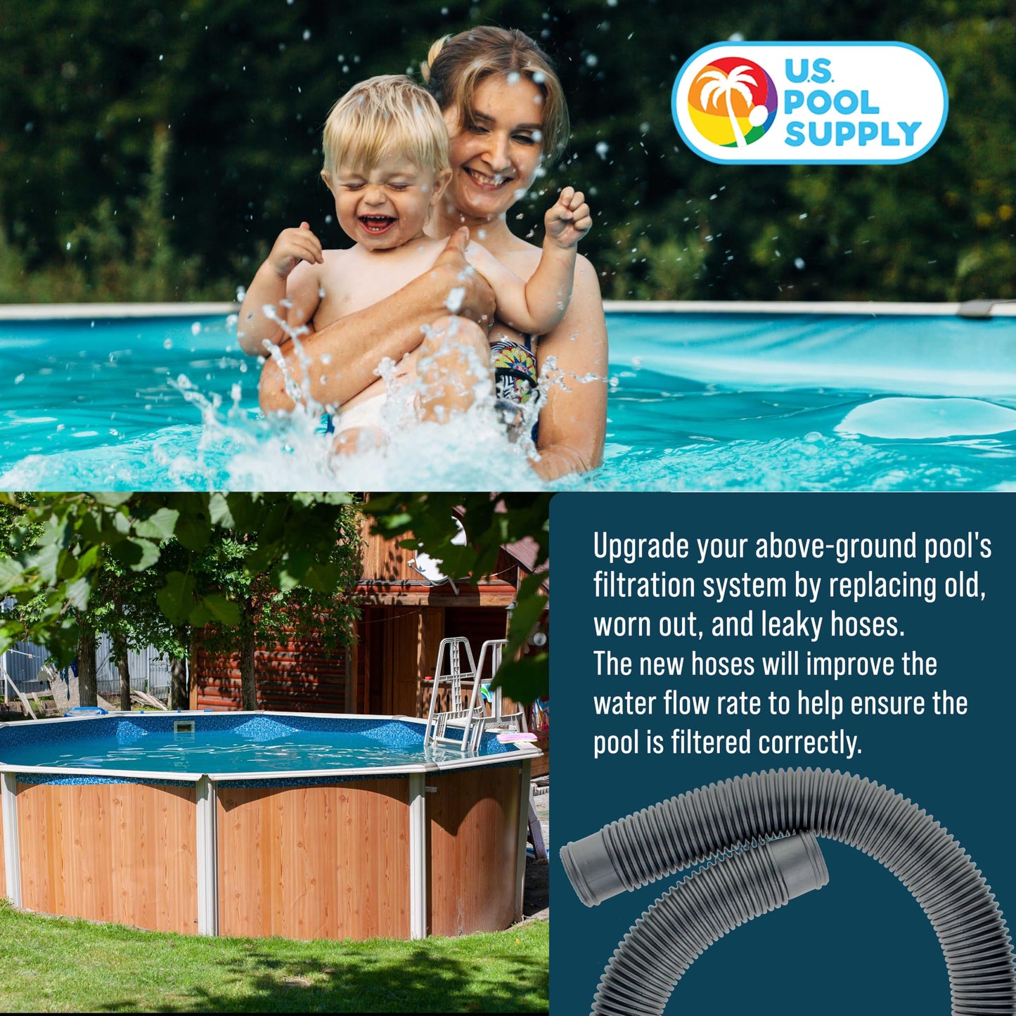 U.S. Pool Supply 1.5" Heavy-Duty Above Ground Pool Hose Replacement Kit - 2 Silver 3 Foot Hoses, 2 Connection Adapters, 4 Clamps - Compatible with Intex Filter Pumps