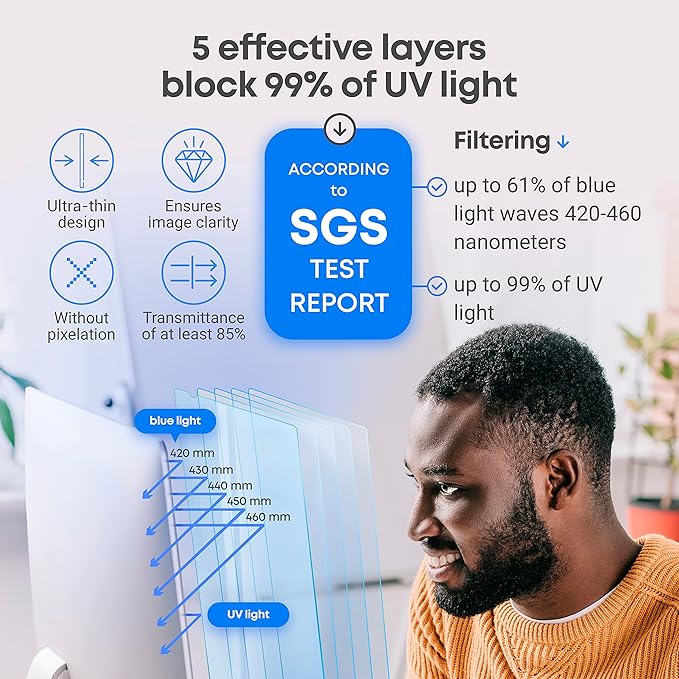 VINTEZ 23.6 inch Blue Light Blocking Screen Protector Panel for 16:9 Widescreen Computer Monitor and Laptop - PC Anti-UV Eye Protection Filter Film - Anti-Scratch Diagonal Frame Shield [1 Pack]