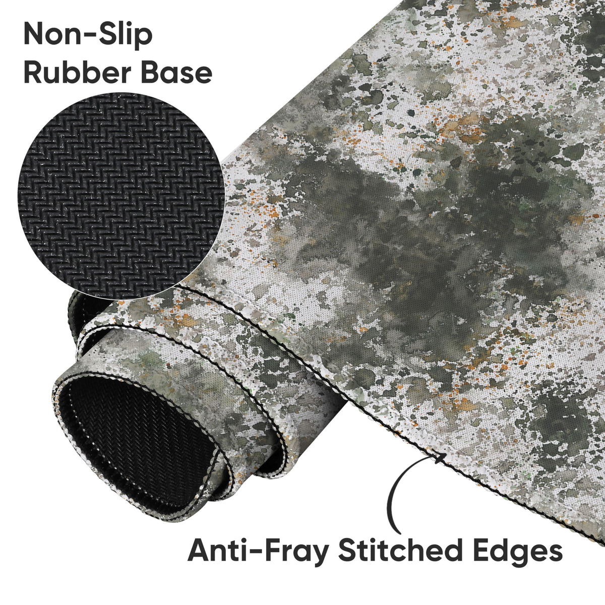 icolor Extended Gaming Mouse Pad,Stitched Edges XXL Large Desk Mat,Non-Slip Base Keyboard Desk Pads for Home Office & Gamers,35.4 x 15.7 in Desk Blotter Pad Protector (DeskMat002, 35.4 x 15.7 in)