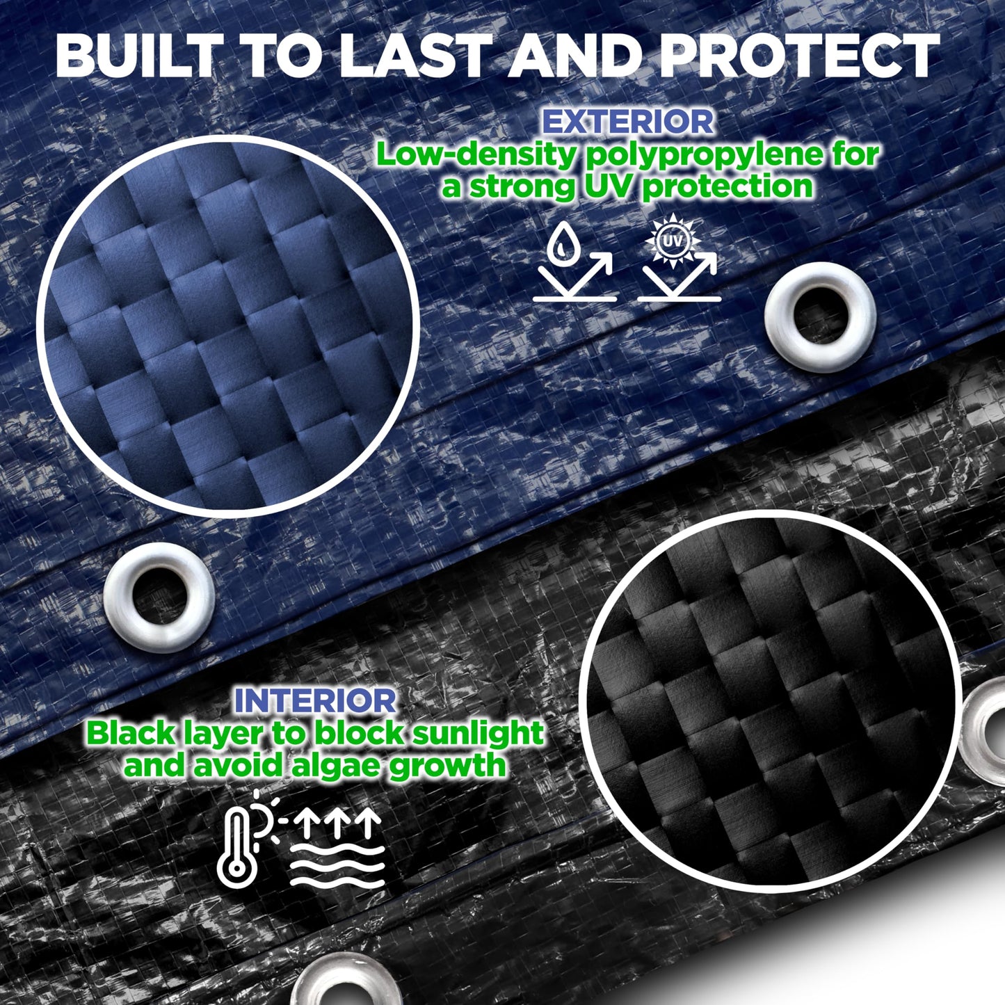 15 ft Round Pool Cover for Above Ground Pools, Above Ground Cover for Winter, Keeps Out Debris, Cold and UV Resistant, Supreme Mesh, Navy Blue