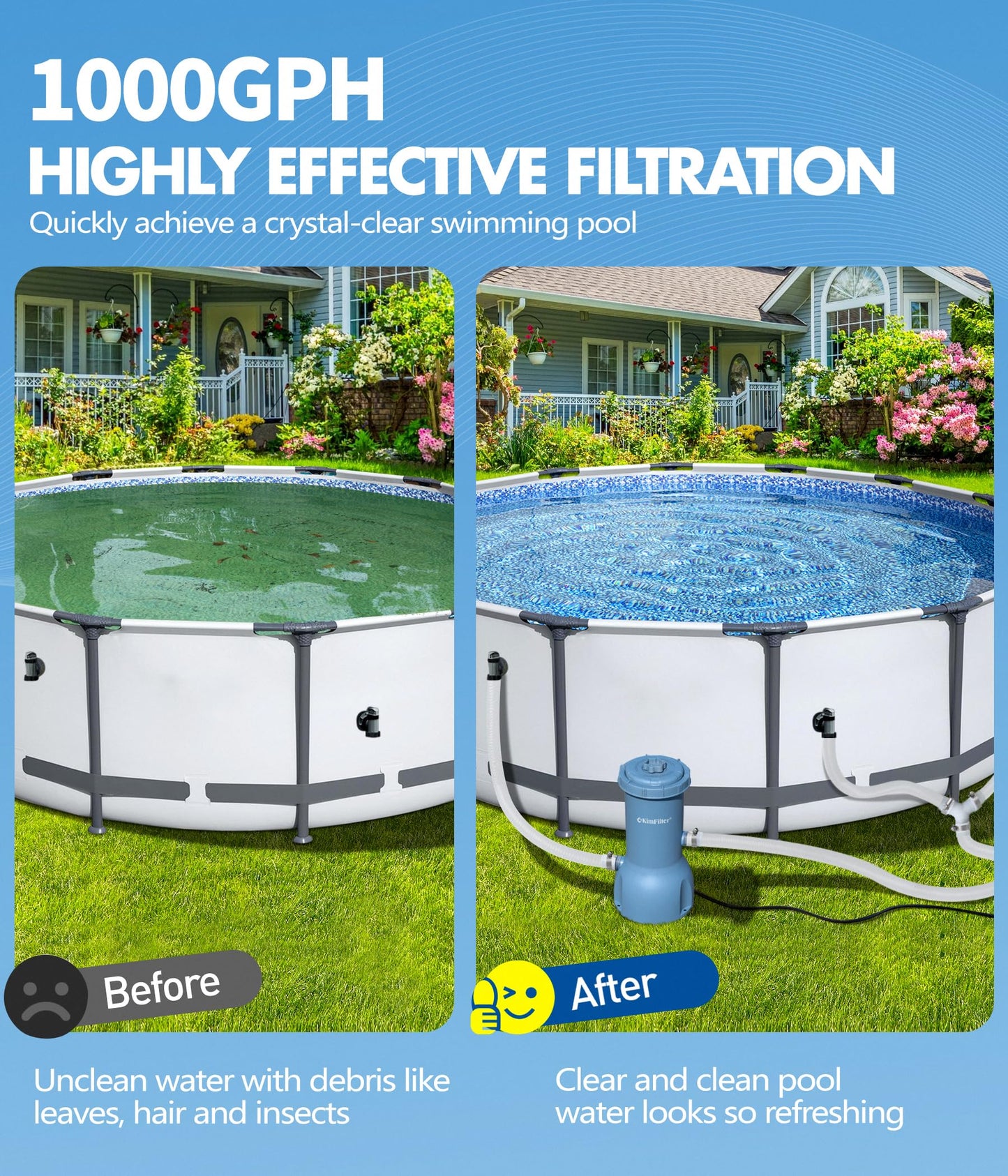 KimFilter Pro Series 1000 GPH Above Ground Pool Filter Pump, Powerful Pool Cartridge Filter Pump, Water Circulation and Filtration System -Improved Water Clean & Clarity, Pools Pumps Above Ground-Gray