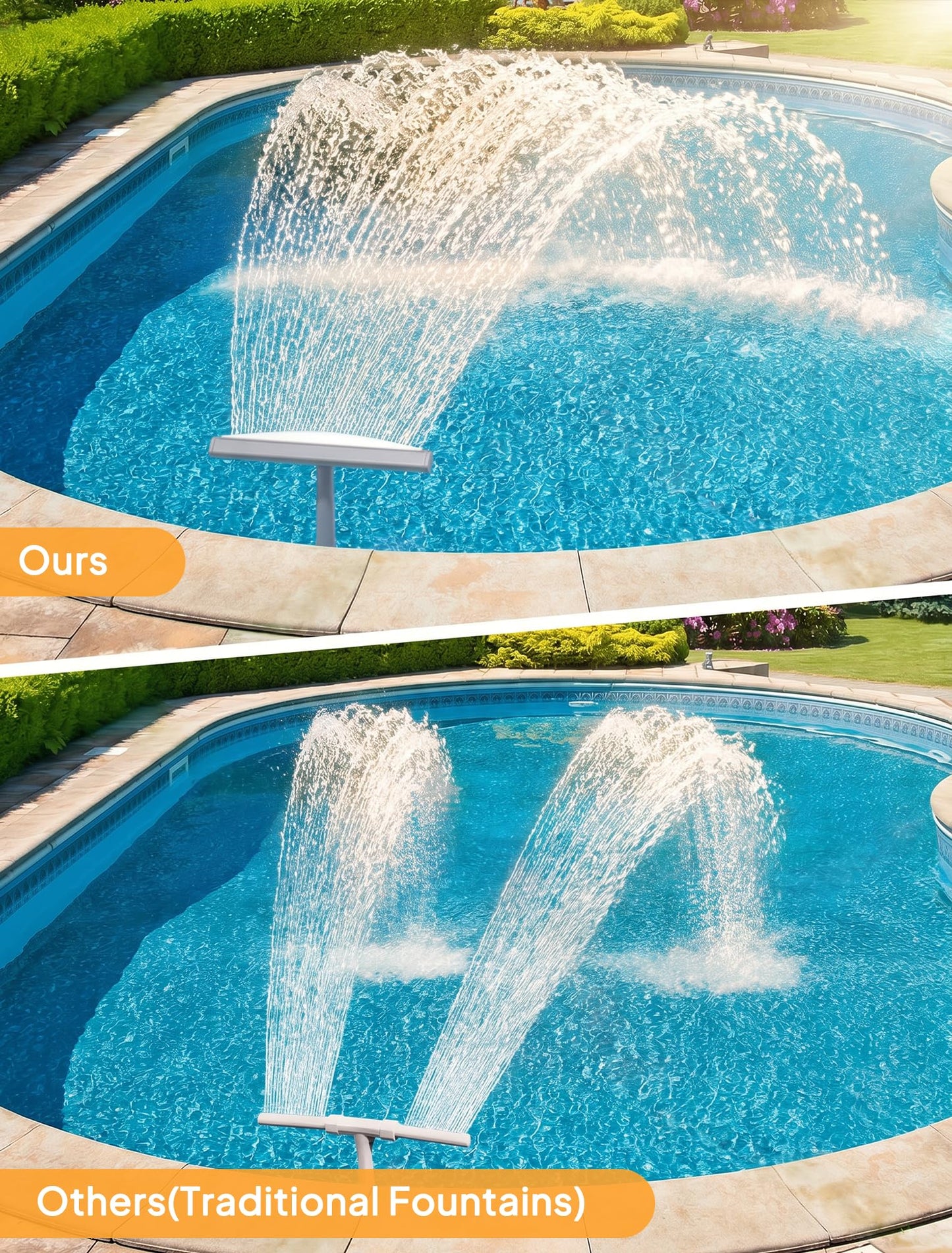 [Patented] POOLHOUR 2026 Upgrade Height Pool Fountain for Above Gound and Inground Pools, Adjustable Pool Sprinkler Fountain, Wide Width Spray Pool Waterfall, Cooling Swimming Pool Accessories