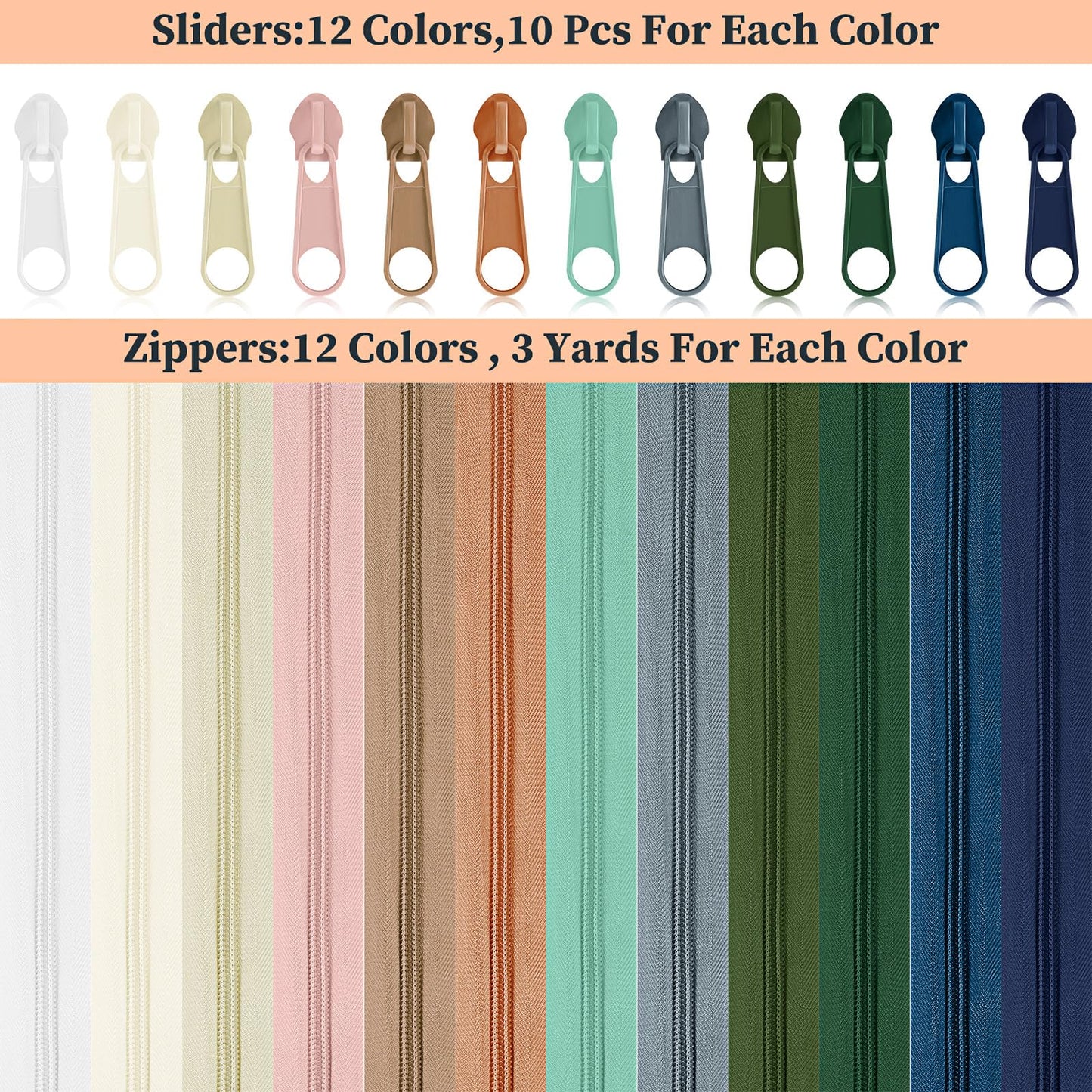 Syhood 12 Pieces 36 Yards #5 Sewing Zippers Tapes by The Yard Nylon Coil Zipper Rolls Bulk with 120 Alloy Sliders for DIY Crafts Bags Repair and Sewing Supplies(Morandi Color)