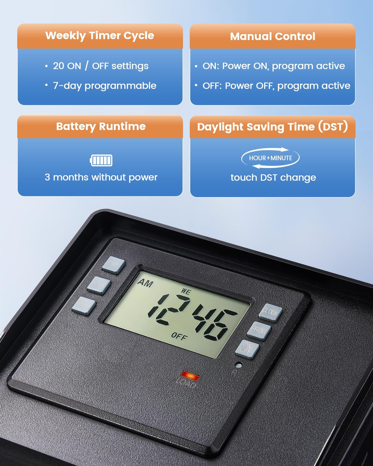 SURAIELEC Digital Pool Timer for Above Ground Pools, NEMA 5-15R Plug-in Timer with Dual Outlets, 15A 125V 1HP, Programmable 7-Day Schedule, Weatherproof Cover, for Pool Pumps, Lights and Salt Systems