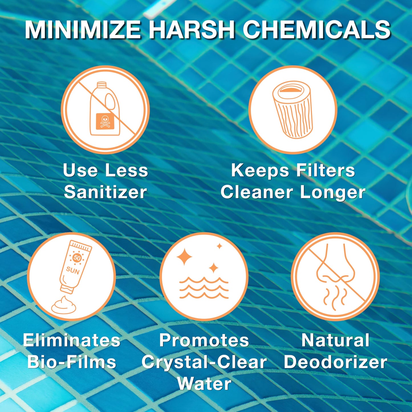 Orb-3 F839-000-1G Pool Enzymes Jug, 1-Gallon