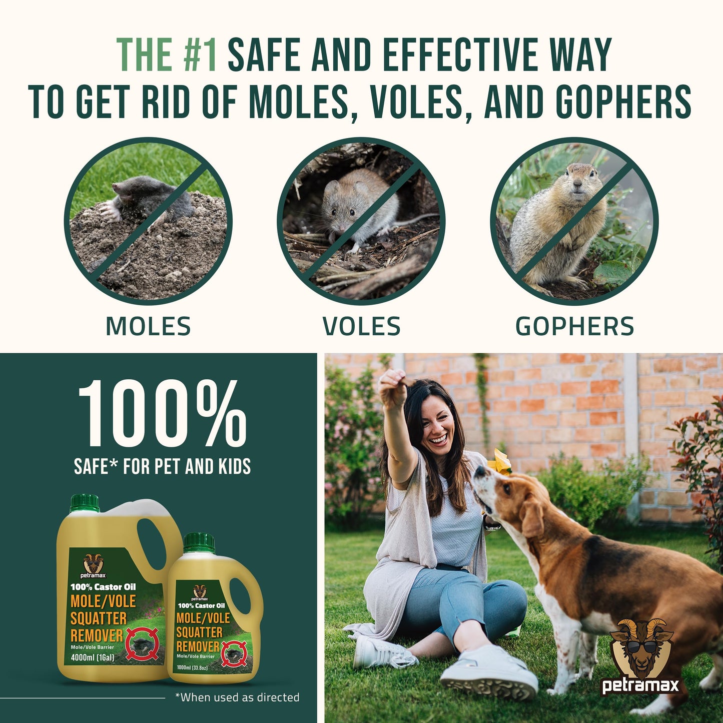 PetraMax Castor Oil Mole Repellent for Lawns - Best Anti Mole and Vole Repellent of Outdoor Space - How to Get Rid of Moles in My Yard, Garden Or Lawn, Safe and Effective Vole Deterrent (33.8 fl oz)