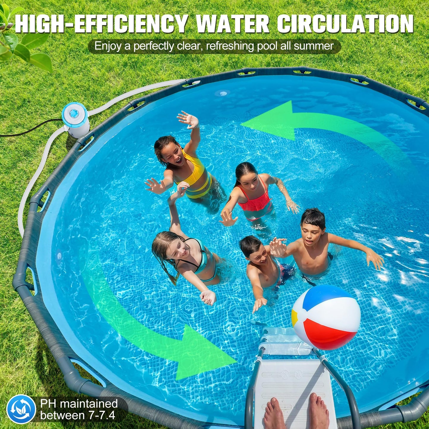 LuxBlue 800 GPH Above Ground Pool Filter Pump, Energy-Saving Pool Cartridge Filter Pump | Dual Action: Accelerate Water Flow & Capture Debris Quickly - Improve Water Clarity | Easy to Setup & Maintain