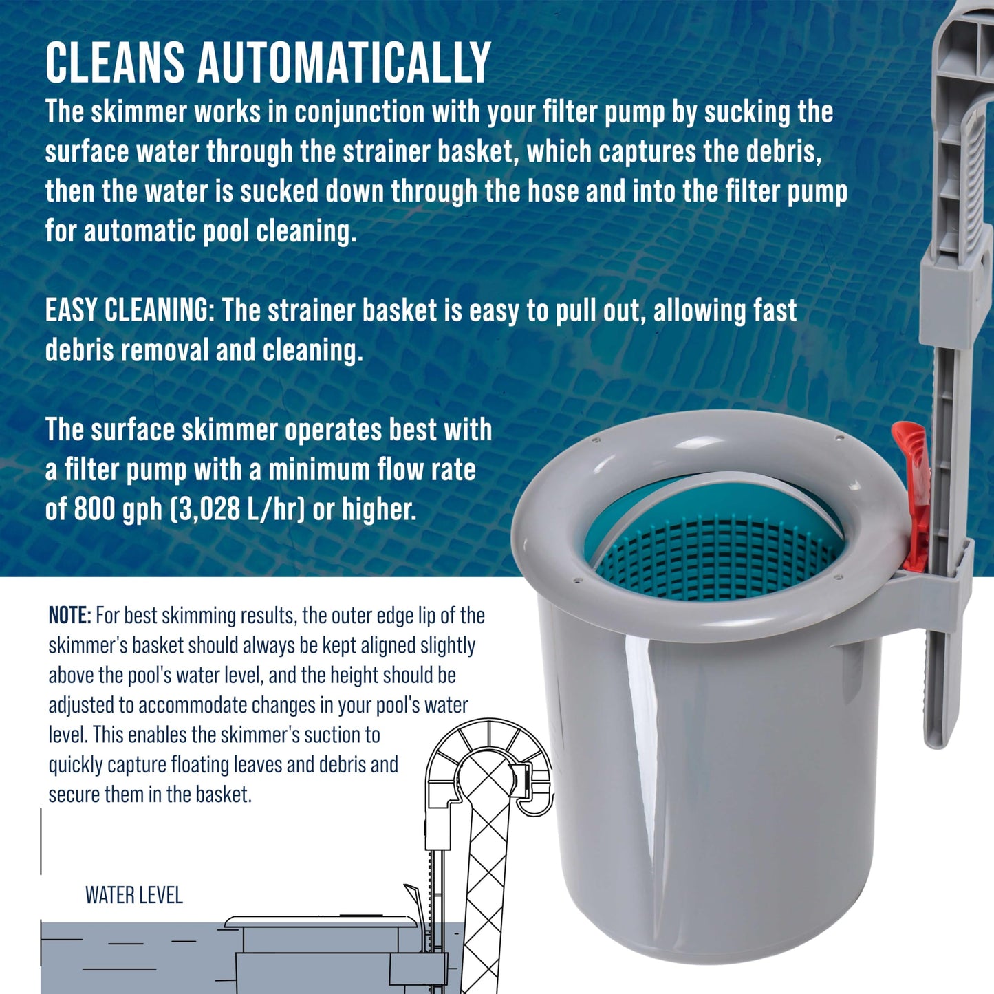 U.S. Pool Supply Pool Skimmer - Above Ground Pool Skimmer, Floating Pool Surface Skimmer, Pool Accessories - Clean Debris Basket, Wall Mount, Attaches to Inflatable Collars, Tubular and Metal Frames