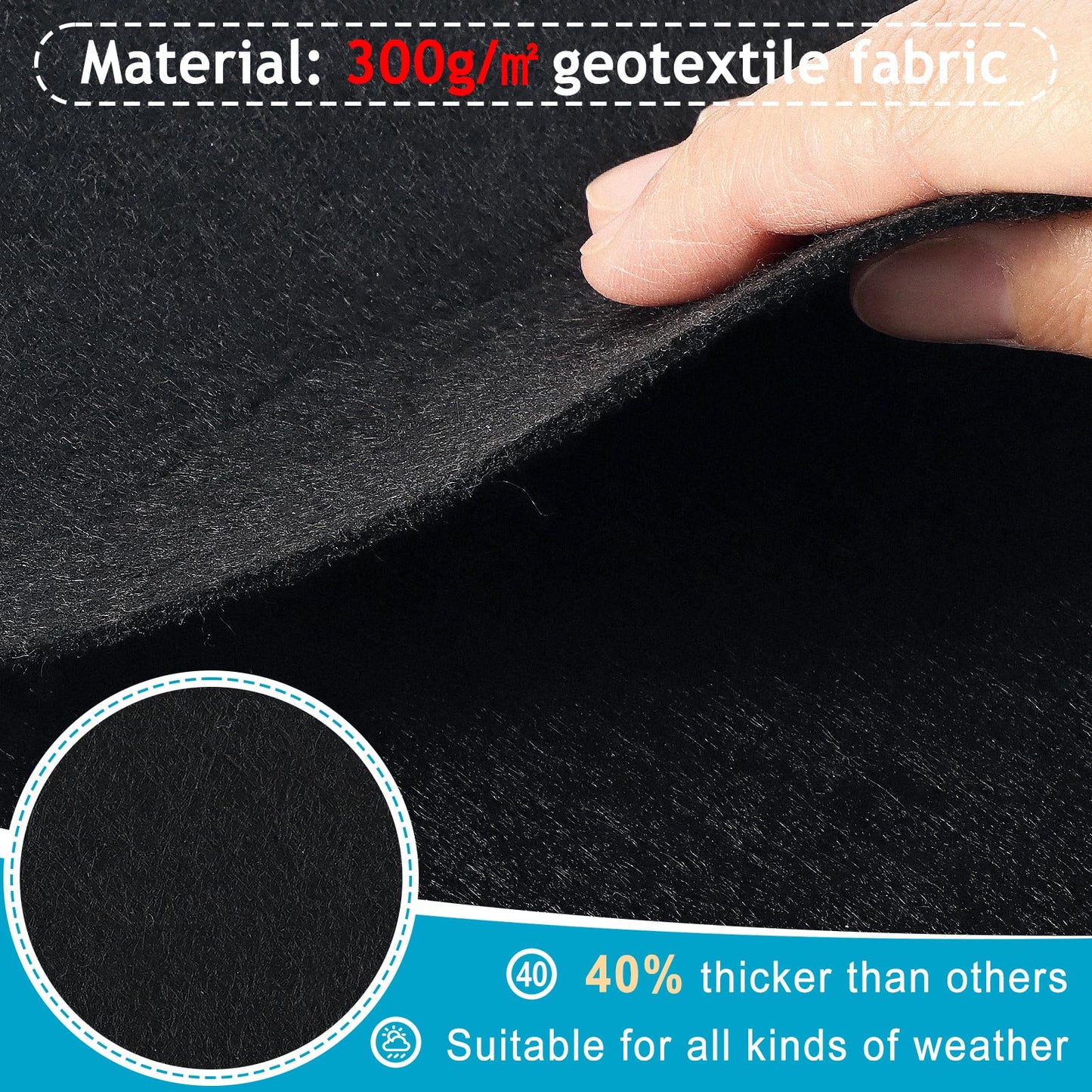 Niuyhe 18ft Pool Mats for Floor, 260G/M² Thicke Geotextile Material Pool Ground Pad, Precut Round Pool Liner Pad for Above Ground Bottom Protects and Extends The Life of Your Swimming Pool