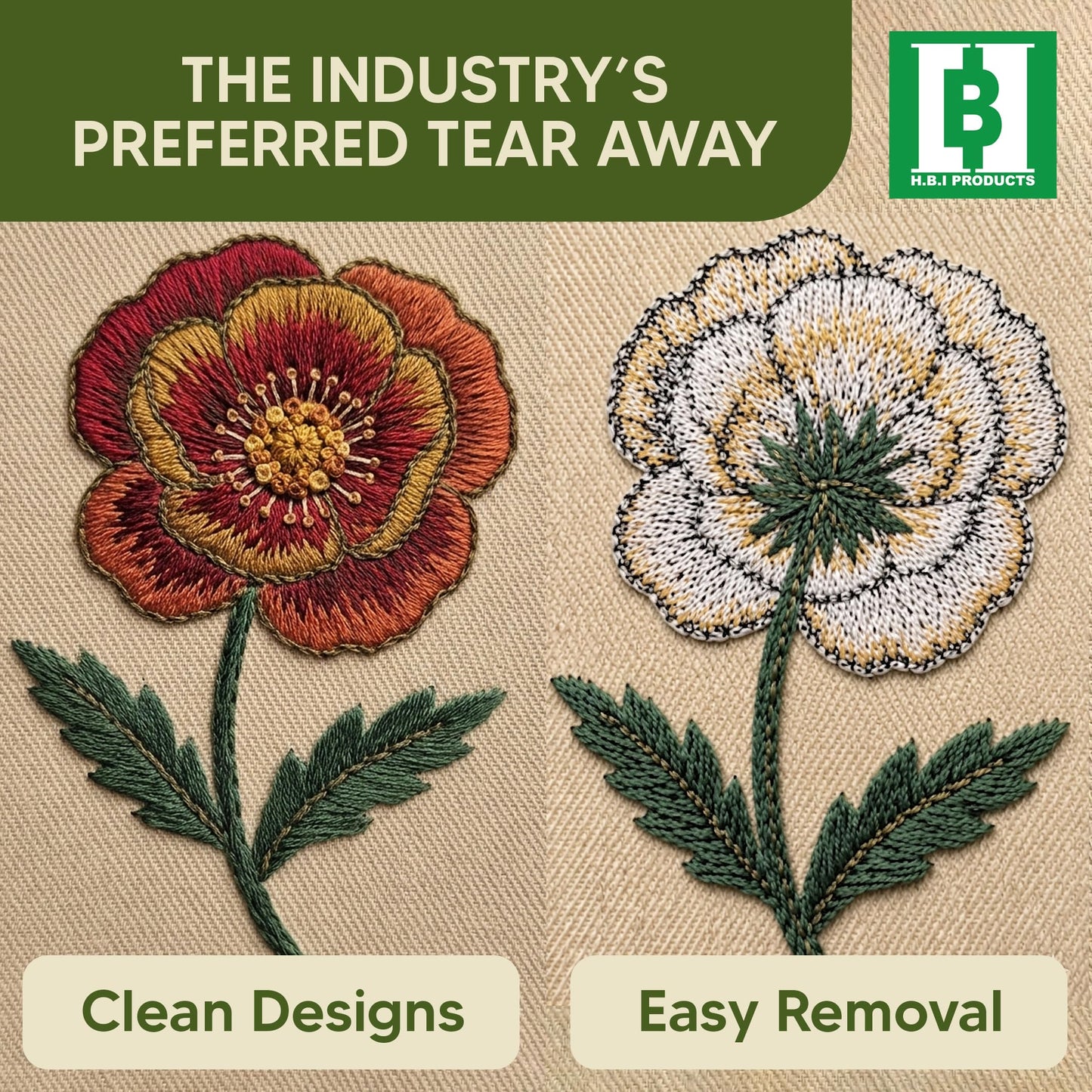HBI H.B.I. Products Tear Away Embroidery Stabilizer 1.8 oz Medium Weight 15" x 50 Yd Roll for Machine and Hand Embroidery
