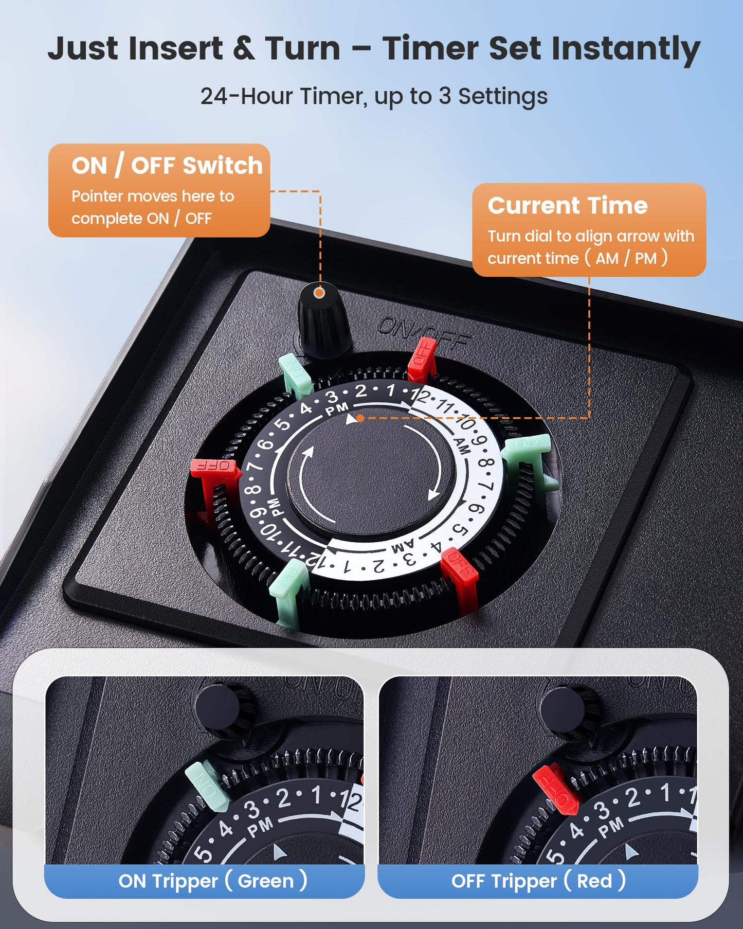 SURAIELEC Mechanical Pool Timer for Above Ground Pools, NEMA 5-15R Plug-in 24-Hour Timer with Dual Outlets, 15A 125V 1HP, Up to 3 Daily Settings, Weatherproof Cover for Pool Pumps, Outdoor Lighting