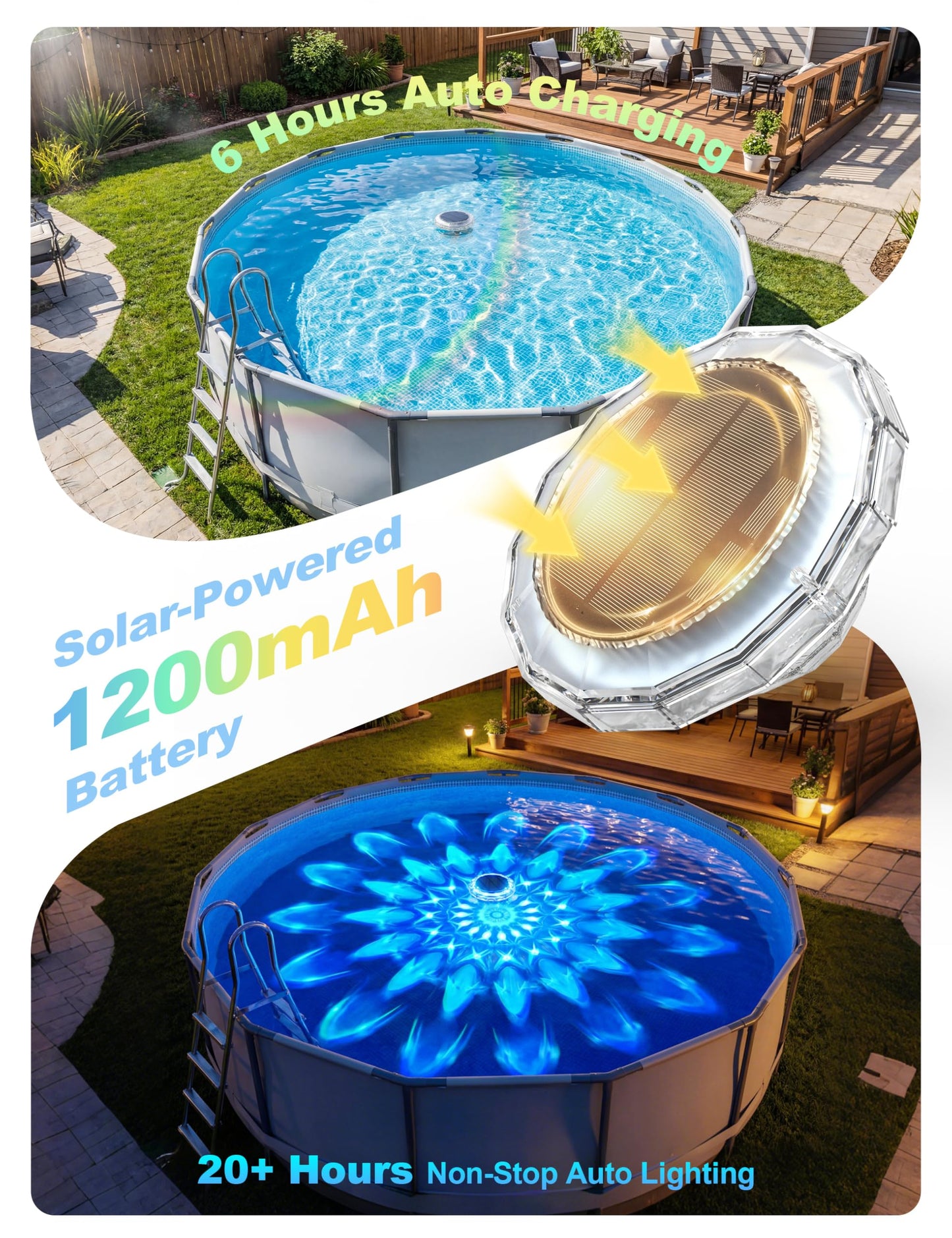 APONUO Solar Pool Lights, IP68 Waterproof Floating Pool Lights with Remote& Button Control, 9 Lighting Colors& 3 Modes Pool Solar Light, Timer& Memory, Floating Light for Pool, Party, Bathtub (1 Pack)