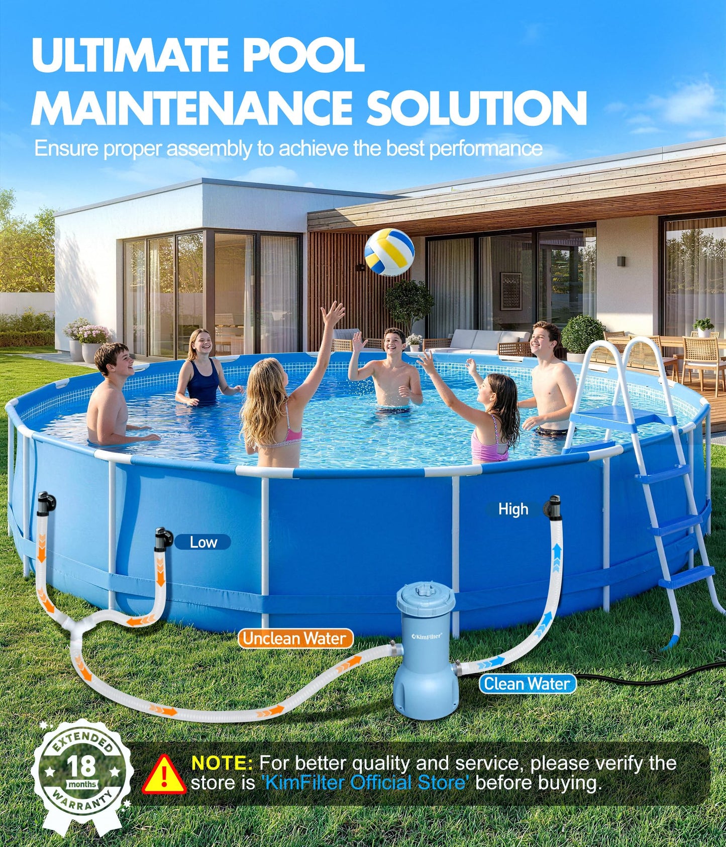 KimFilter Pro Series 1000 GPH Above Ground Pool Filter Pump, Powerful Pool Cartridge Filter Pump, Water Circulation and Filtration System -Improved Water Clean & Clarity, Pools Pumps Above Ground-Blue