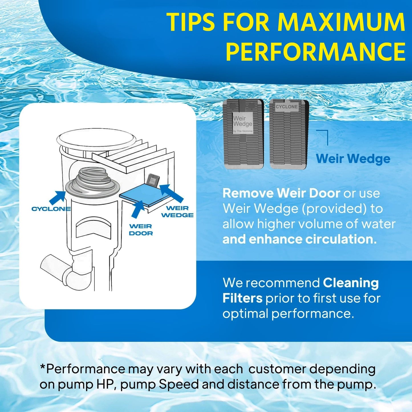 The Skimmie Cyclone (Skimmer Basket NOT Included) - Turbocharges Pool Skimmer Water Flow - Improves Pool Surface Cleaning & Debris Removal - 8" Funnel Design Works with Any Pool Water Level