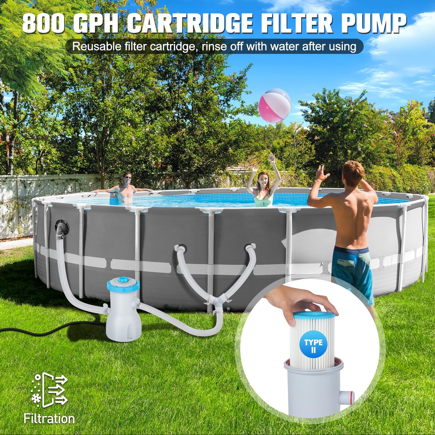 LuxBlue 800 GPH Above Ground Pool Filter Pump, Energy-Saving Pool Cartridge Filter Pump | Dual Action: Accelerate Water Flow & Capture Debris Quickly - Improve Water Clarity | Easy to Setup & Maintain
