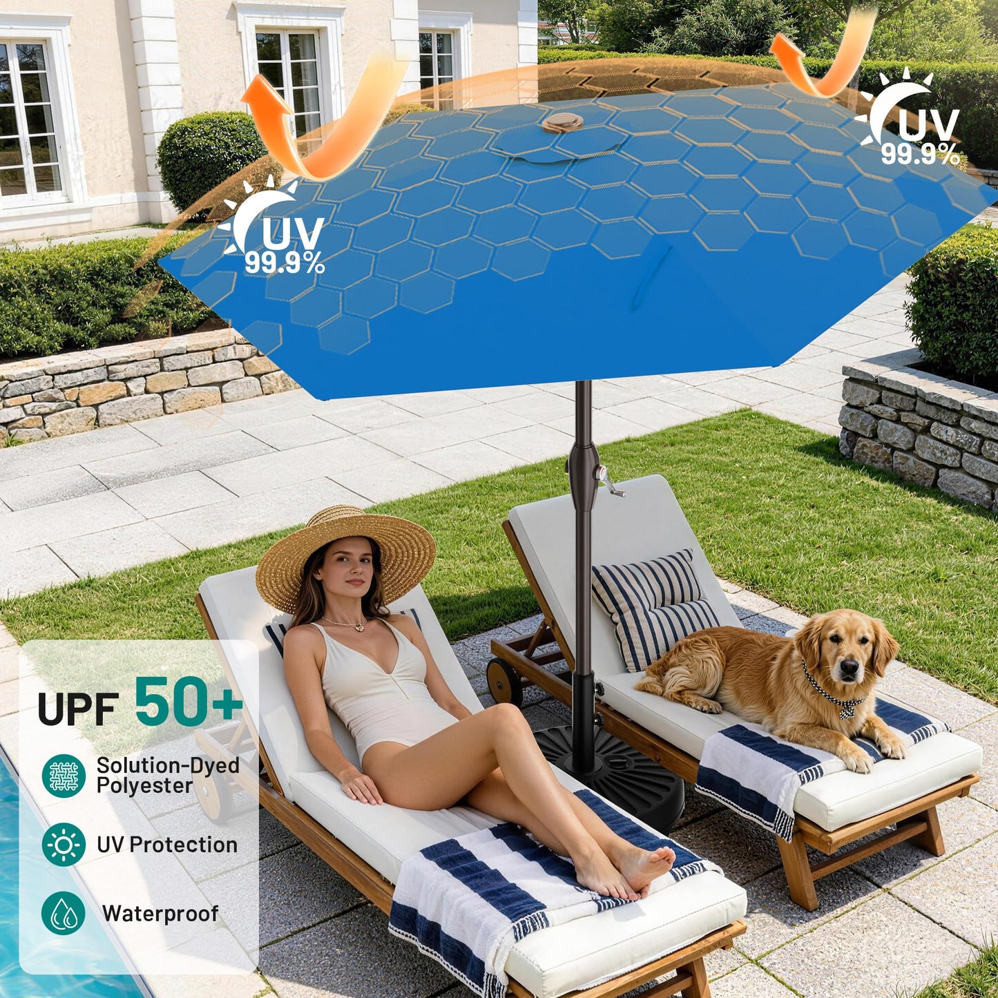 AreShark 7.5FT Patio Umbrella Table Market Umbrella with 6 Sturdy Ribs, Button Tilt/Crank Heavy-Duty Round Outdoor Umbrellas for Garden, Deck, Backyard,and Pool, Royal Blue
