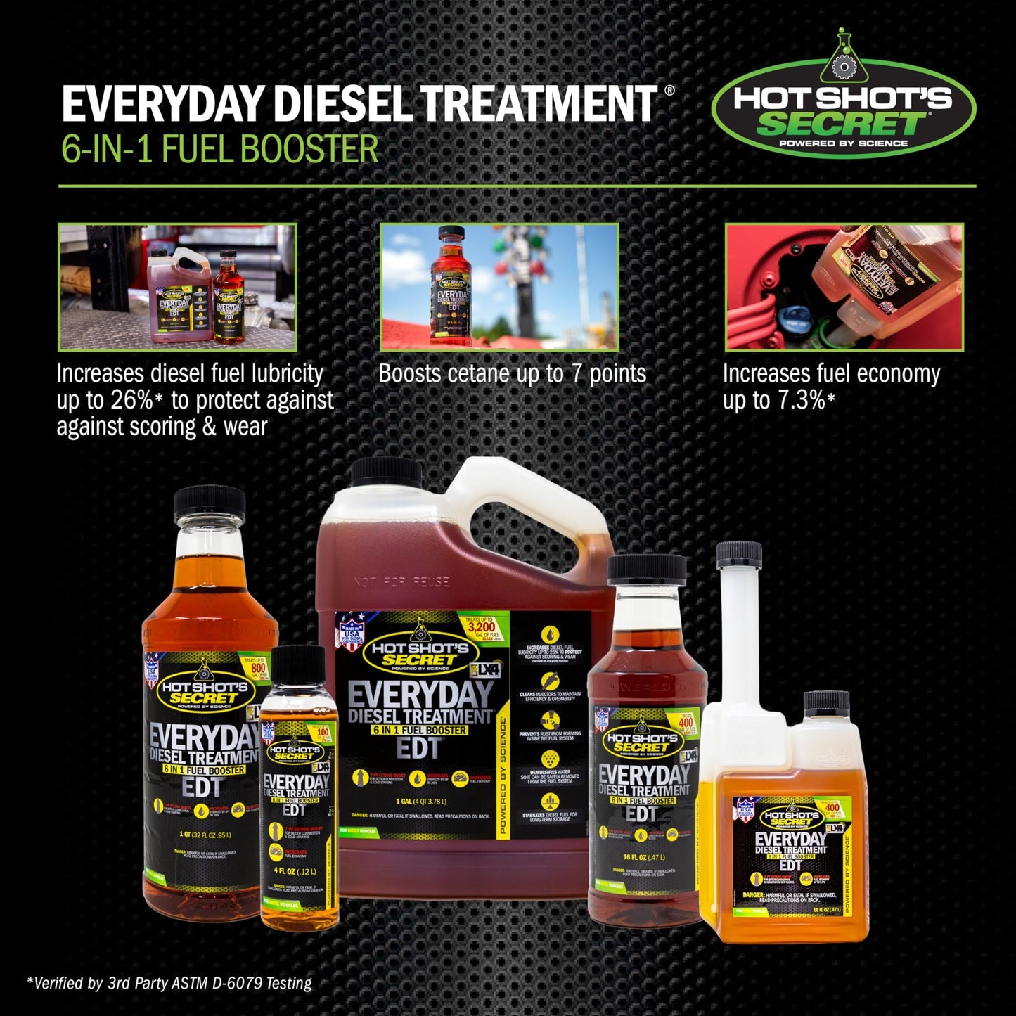 Hot Shot’s Secret Everyday Diesel Treatment EDT 16 oz Squeeze – Treats 400 Gallons – 6-in-1 Diesel Fuel Additive, Injector and Fuel System Cleaner, Boosts Cetane