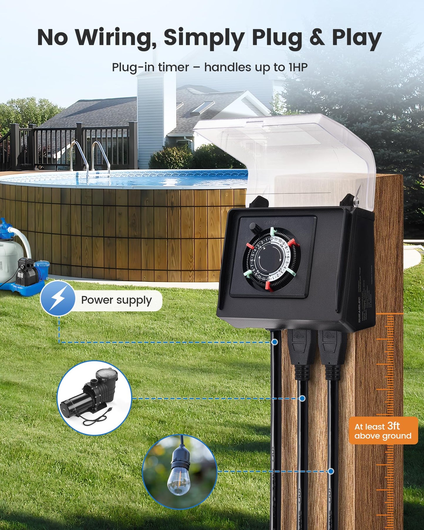 SURAIELEC Mechanical Pool Timer for Above Ground Pools, NEMA 5-15R Plug-in 24-Hour Timer with Dual Outlets, 15A 125V 1HP, Up to 3 Daily Settings, Weatherproof Cover for Pool Pumps, Outdoor Lighting