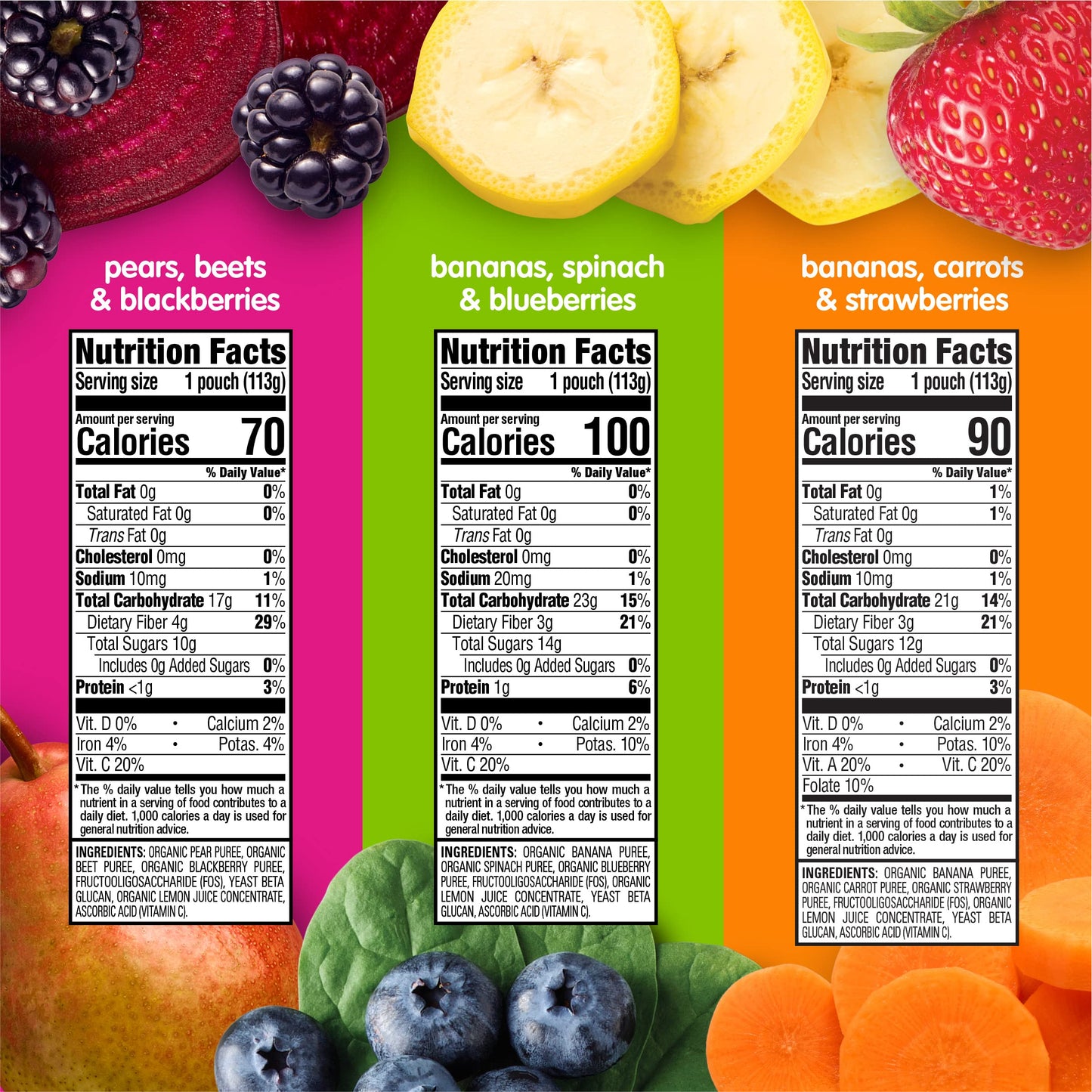 HAPPYTOT Organics Stage 4 Baby Food Pouches, Gluten Free, Vegan Snack, Super Bellies, Fruit & Veggie Puree, Variety Pack, 4 Ounce (Pack of 16), Amazon Exclusive