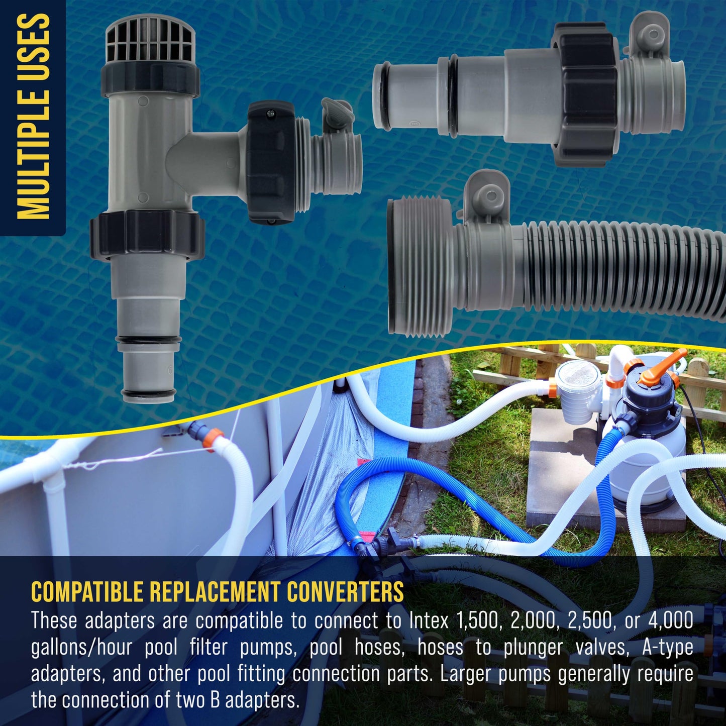 U.S. Pool Supply Pool Hose Adapter A B Conversion 1.25" to 1.5" Hose Connector with Clamps, Pack of 2 - Above Ground Replacement Compatible with Intex Pool Filter Pumps, Sand Filters Saltwater Systems