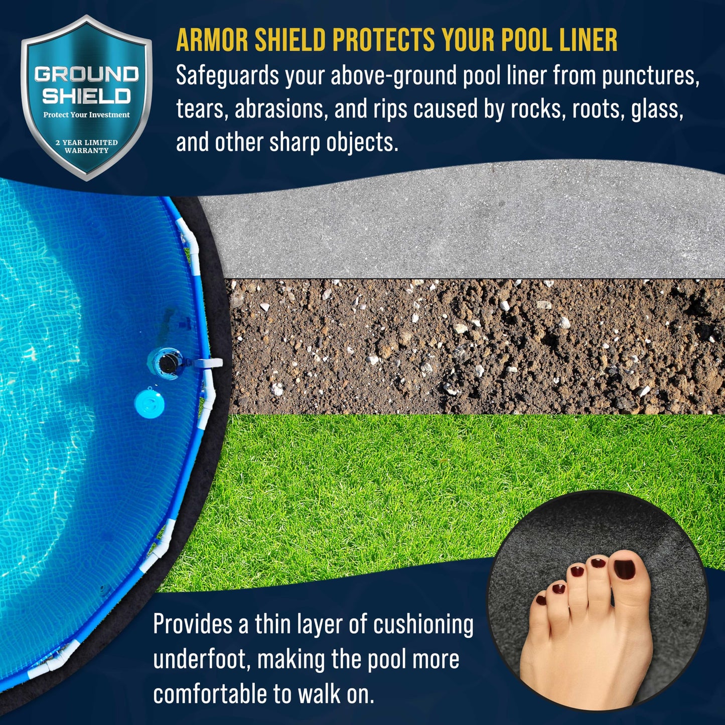 U.S. Pool Supply Ground Shield 18-Foot Round Heavy Duty Pool Liner Pad for Above Ground Swimming Pools - Protects Pool Liner, Prevents Punctures, Weed Barrier, Eco-Friendly Fabric - Extends Liner Life