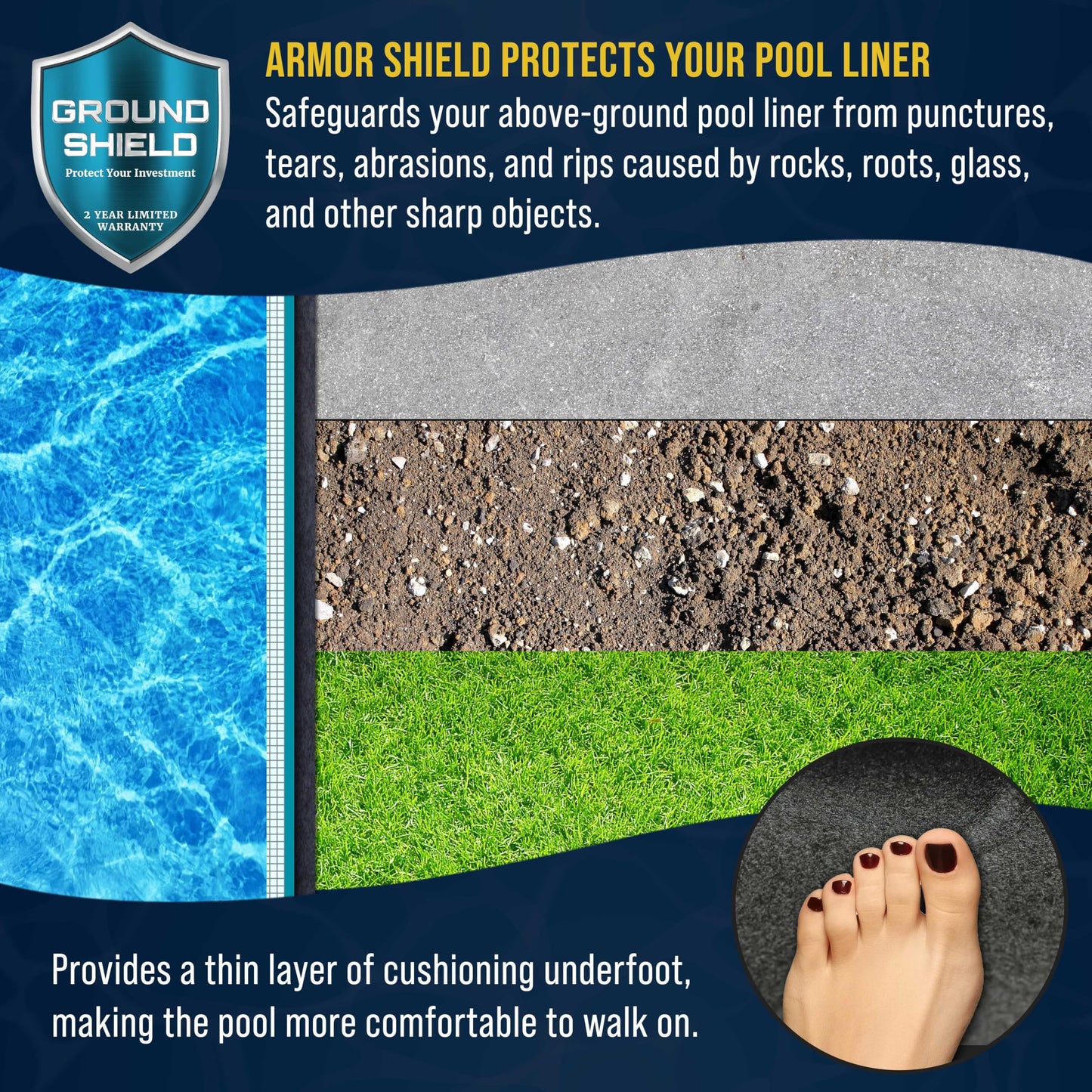 U.S. Pool Supply Ground Shield 12-Foot x 24-Foot Rectangle Heavy Duty Pool Liner Pad for Above Ground Swimming Pools - Protects Pool Liner, Prevents Punctures, Eco-Friendly Fabric - Extends Liner Life